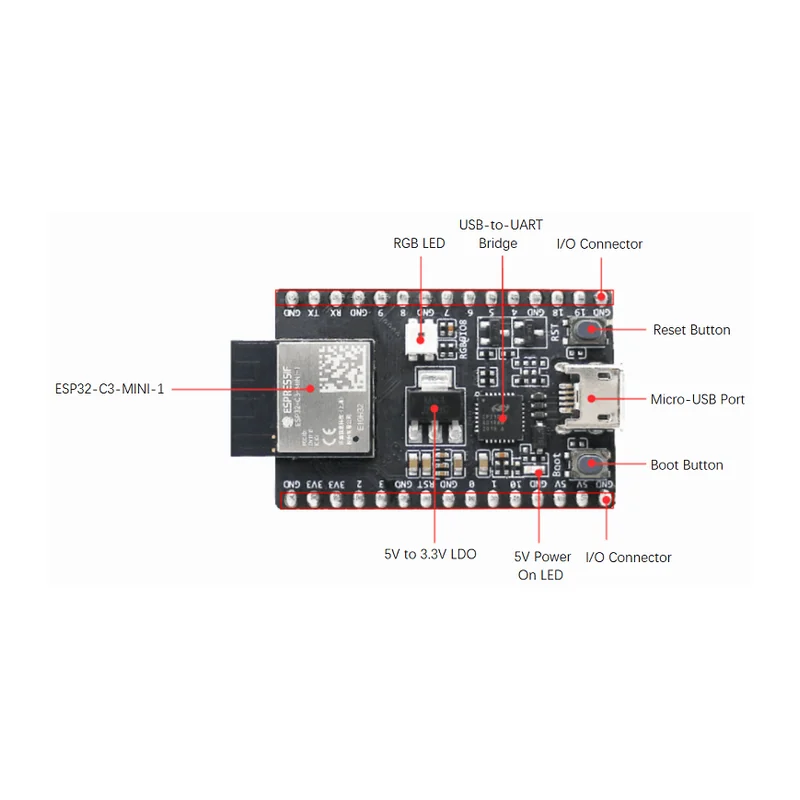 Плата разработчика DFRobot DFR0807 — ESP32-C3-DevKitM-1 Development Board (WiFi & BLE 5.0, 4MB Flash, RISC-V)