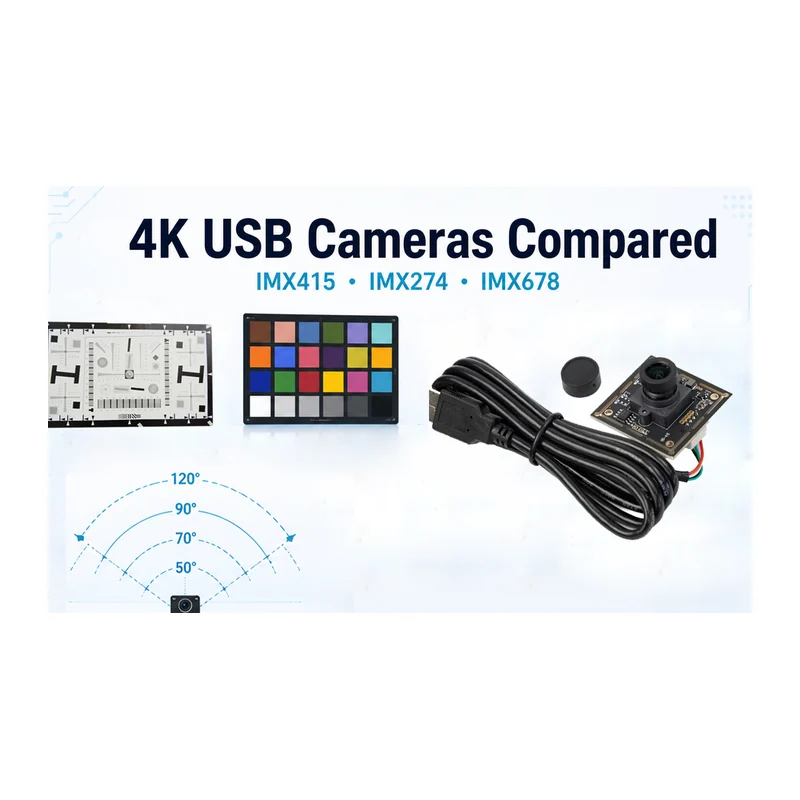 Камерный модуль DFRobot FIT1044 — 4K USB Camera Module with Sony IMX415 Sensor (120° Wide Vision)