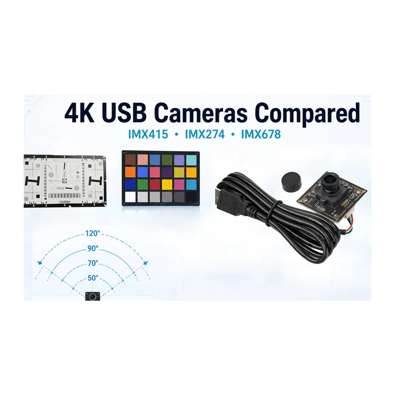 Камерный модуль DFRobot FIT1045 — 4K USB Camera Module with Sony IMX274 Sensor (1/2.5" Large Sensor, 97° FOV)