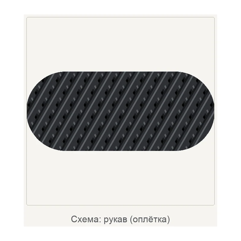 Схема: рукав (оплётка)