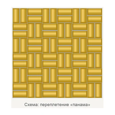 Арамидная ткань Style 1356, 470 г/м², панама 2/2