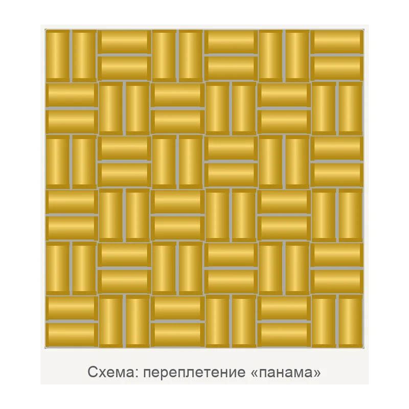 Схема: переплетение «панама»