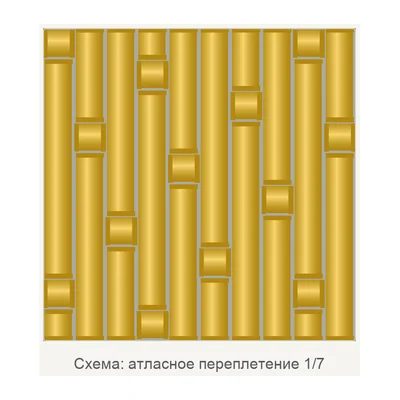 Арамидные ткани C. Cramer, атласное переплетение, 170–365 г/м²