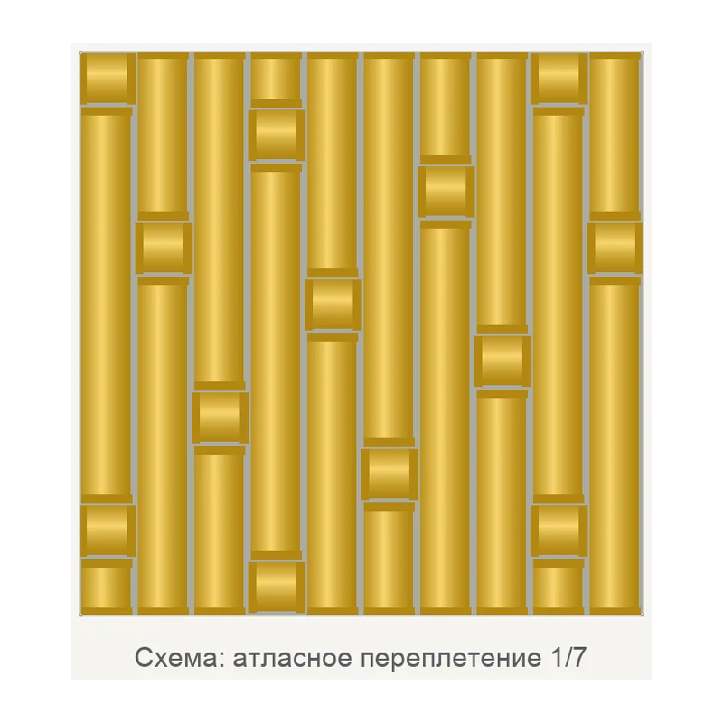 Схема: атласное переплетение 1/7