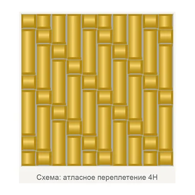 Арамидная ткань STYLE 285, 170 г/м², 4H атласное
