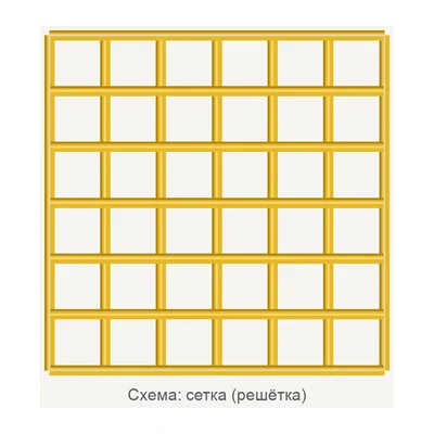 Арамидная ткань Style 343, 230 г/м², решётка