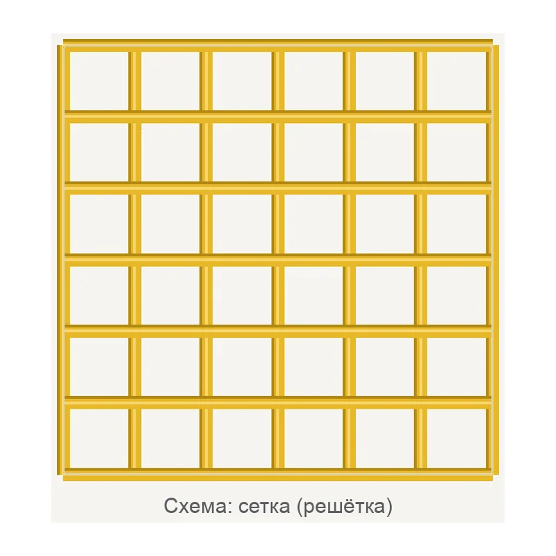 Схема: сетка (решётка)