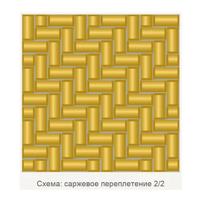 Арамидные ткани C. Cramer, саржевое переплетение 2/2, 110–230 г/м²