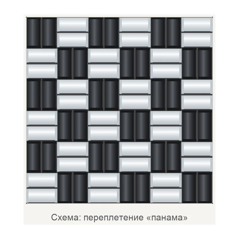 Схема: переплетение «панама»