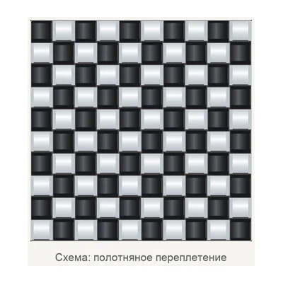 Гибридные стекло-углеродные ткани C. Cramer, полотняное переплетение, 120–635 г/м²