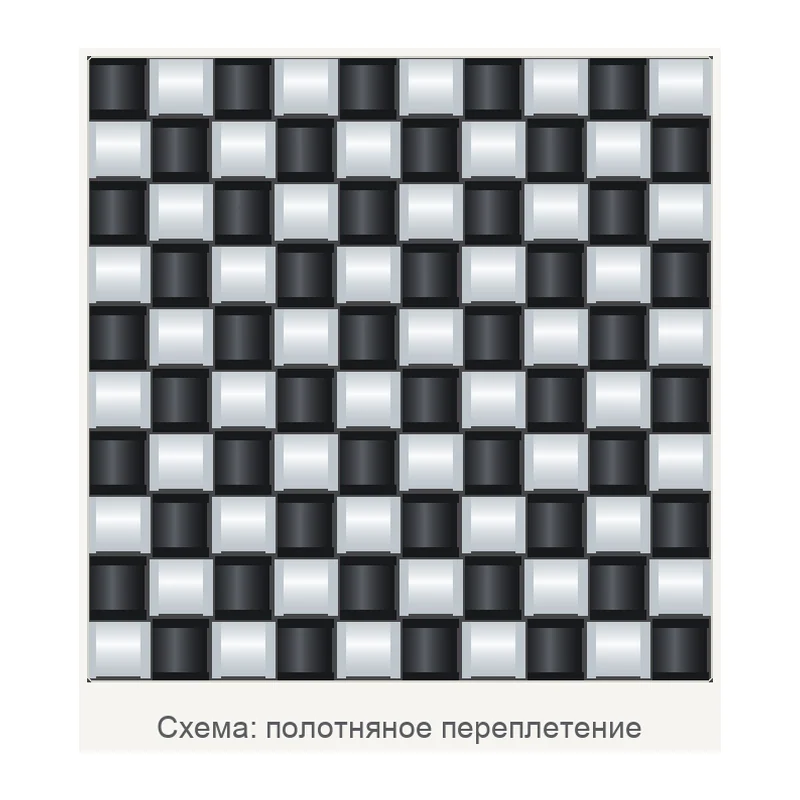 Схема: полотняное переплетение