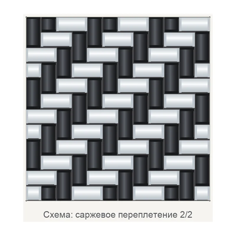 Схема: саржевое переплетение 2/2