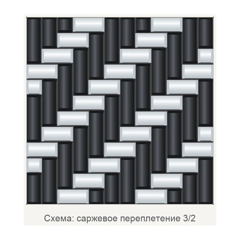 Схема: саржевое переплетение 3/2