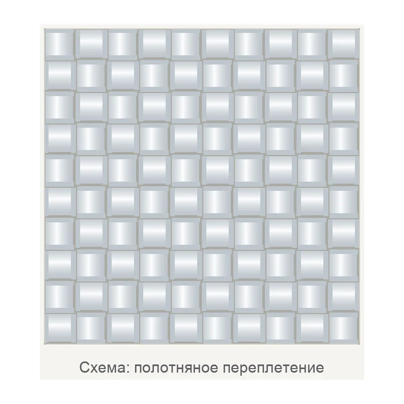 Схема: полотняное переплетение