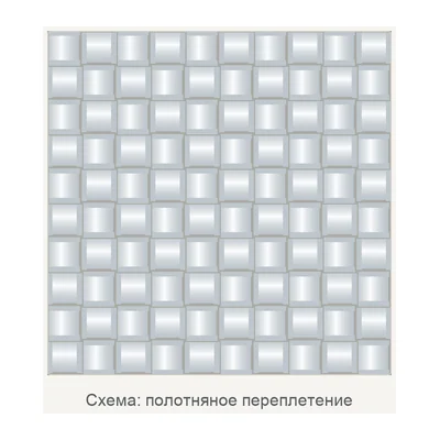 Стеклоткани EE, полотняное переплетение, 23–224 г/м²