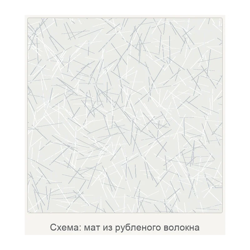 Схема: мат из рубленого волокна