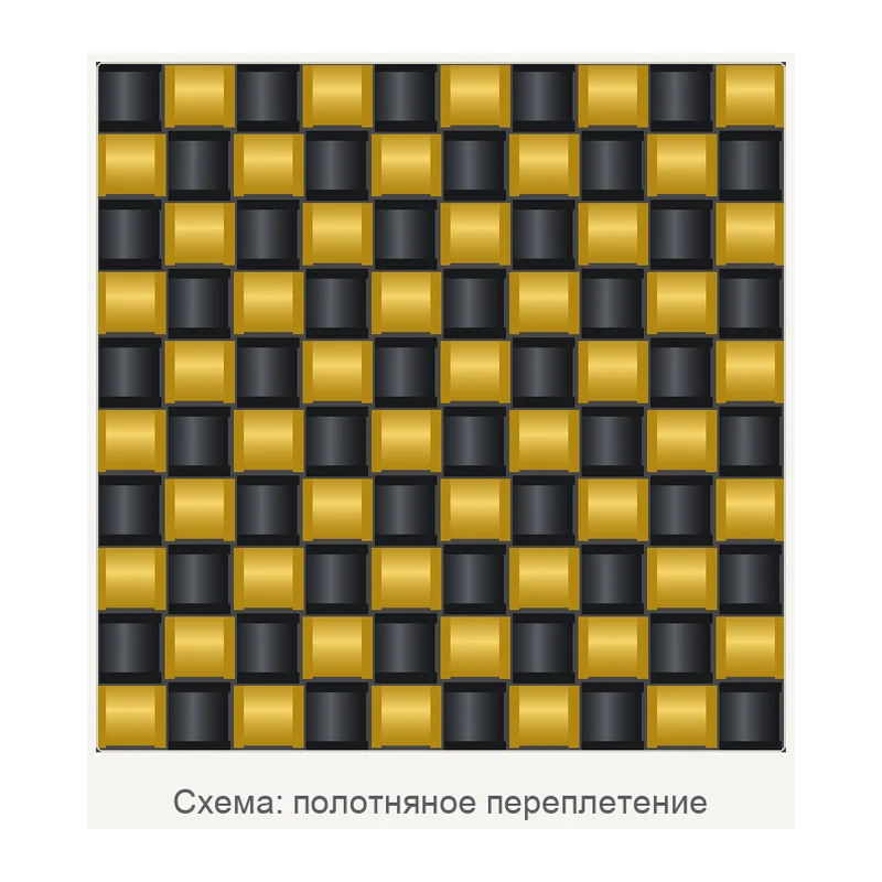 Схема: полотняное переплетение
