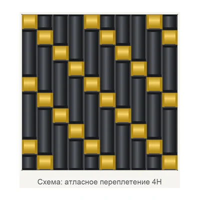 Гибридная ткань GK 210 SW, 210 г/м², атласное 4H