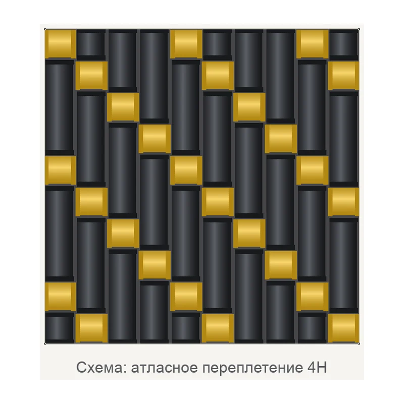 Схема: атласное переплетение 4H