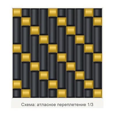 Гибридные ткани C. Cramer, атласное переплетение, 156–225 г/м²