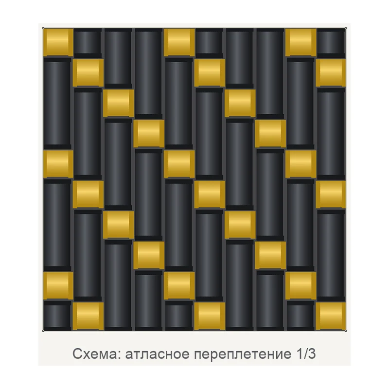 Схема: атласное переплетение 1/3