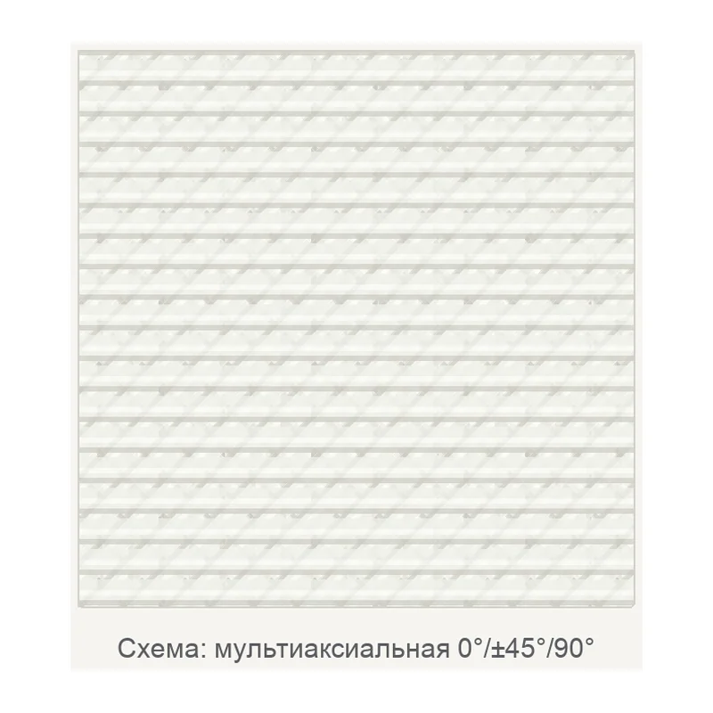 Схема: мультиаксиальная 0°/±45°/90°