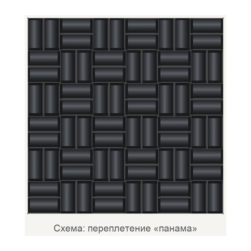 Схема: переплетение «панама»