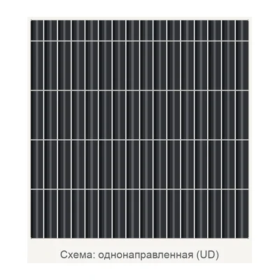 Однонаправленные углеродные ткани SGL UD CS на полиэфирной решётке, 50–600 г/м²