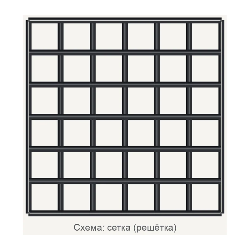 Схема: сетка (решётка)