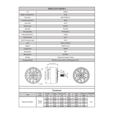Мотор iFlight XING2 3110 900/1250/1600KV