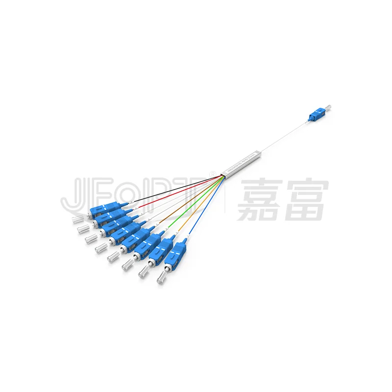Оптический PLC-разветвитель JFOD-OSP-PLCS1N 1×N, диапазон 1260–1650 нм, −40…+85 °C