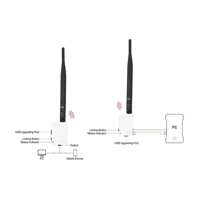 Радиомодем телеметрии SIYI Datalink 2,4 ГГц, интерфейс UART
