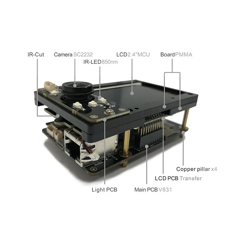 Отладочная плата SoChip V831 EVB