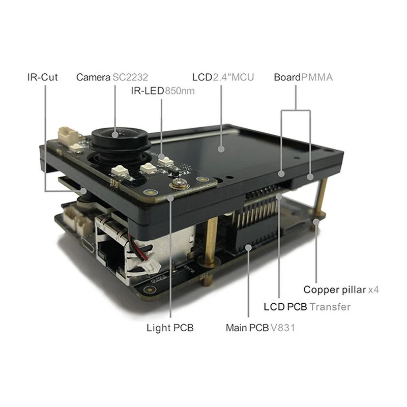 Отладочная плата SoChip V831 EVB